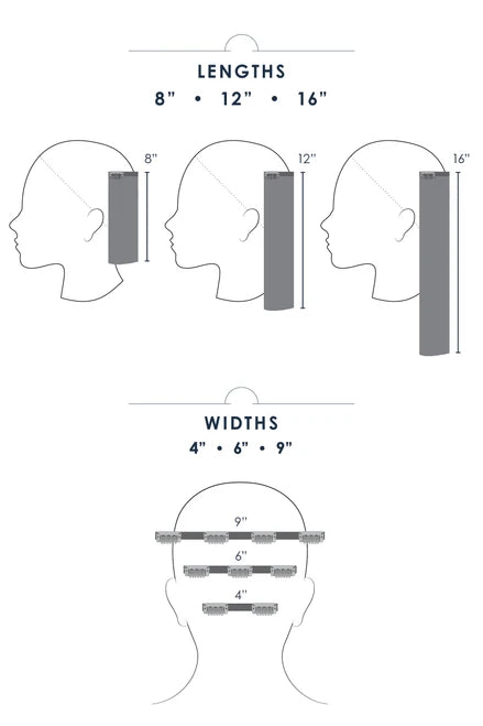 Easipieces