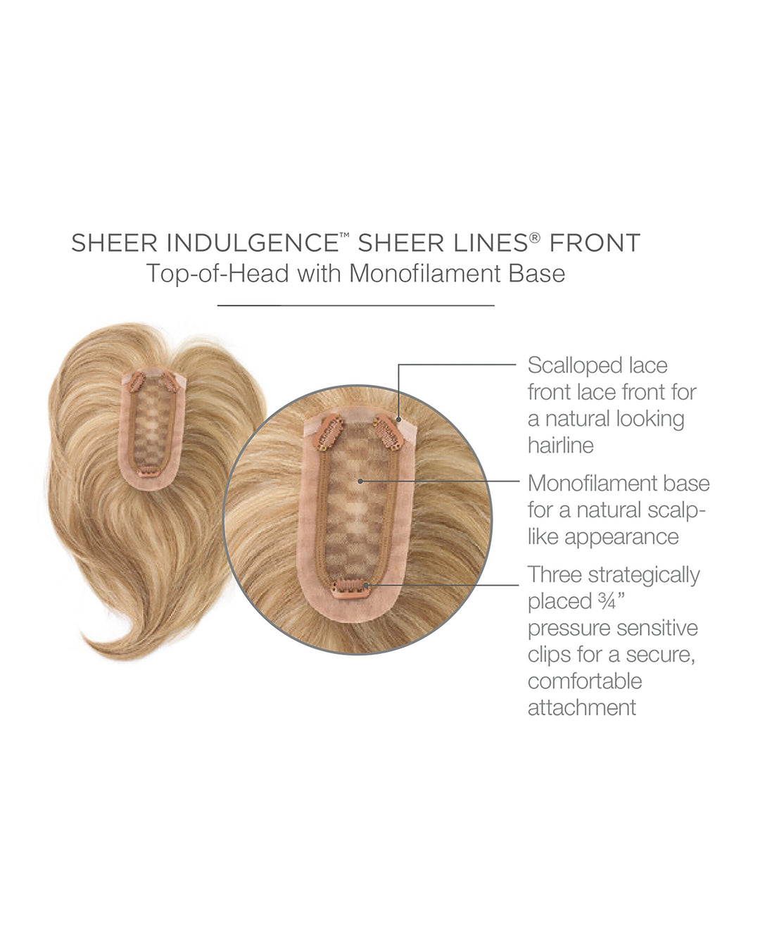 Chameleon - Open Box