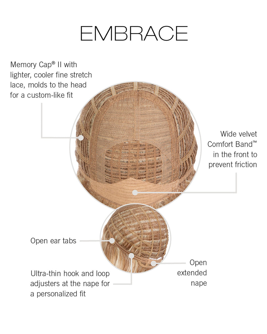 Cap Construction