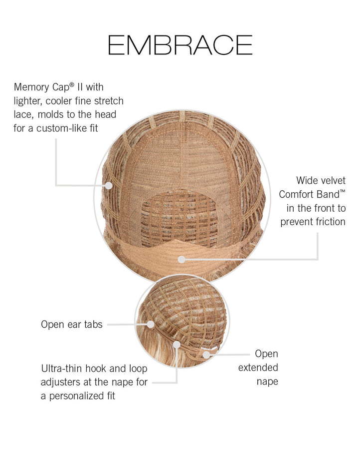 Cap Construction