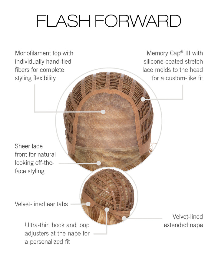 Cap Construction