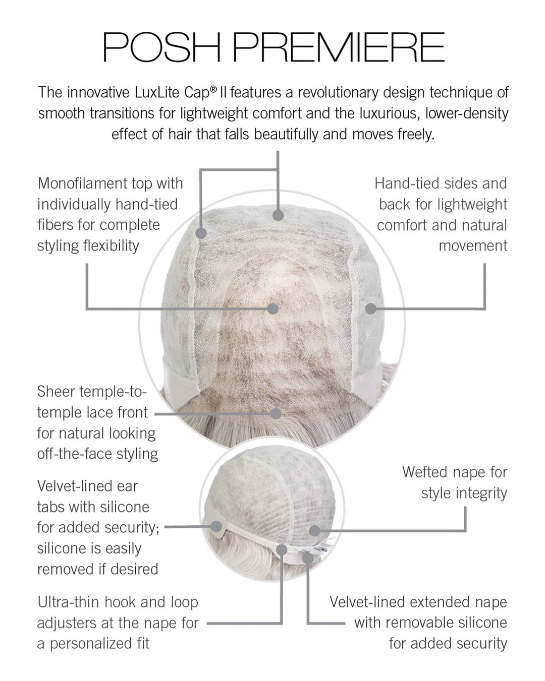 Posh Premiere - Open Box