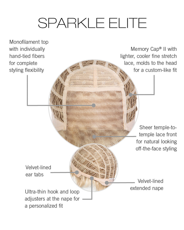 Sparkle Elite