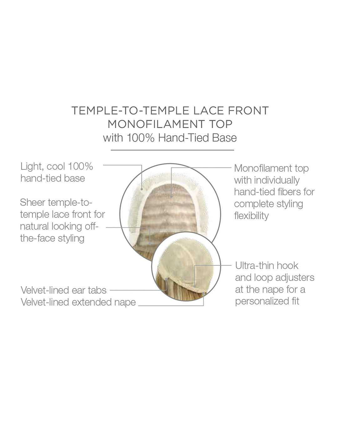 Statement Style - Open Box