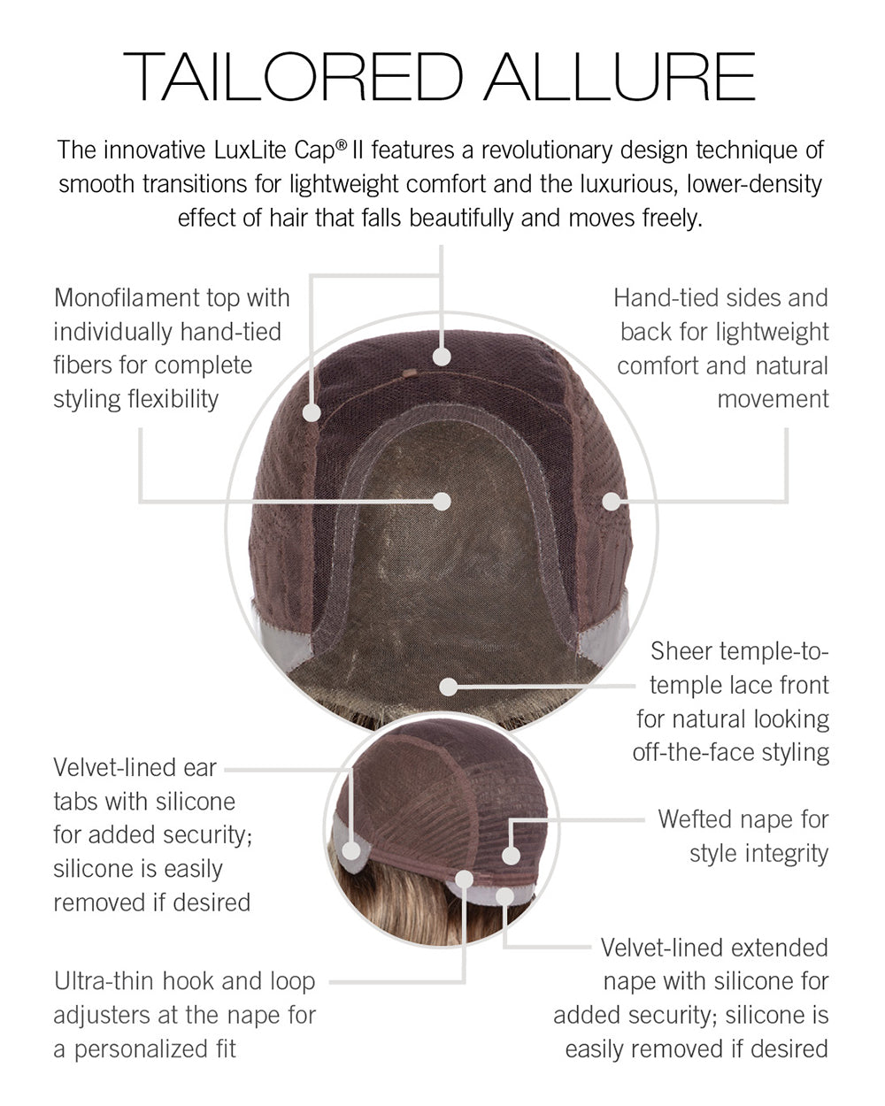 Cap Construction