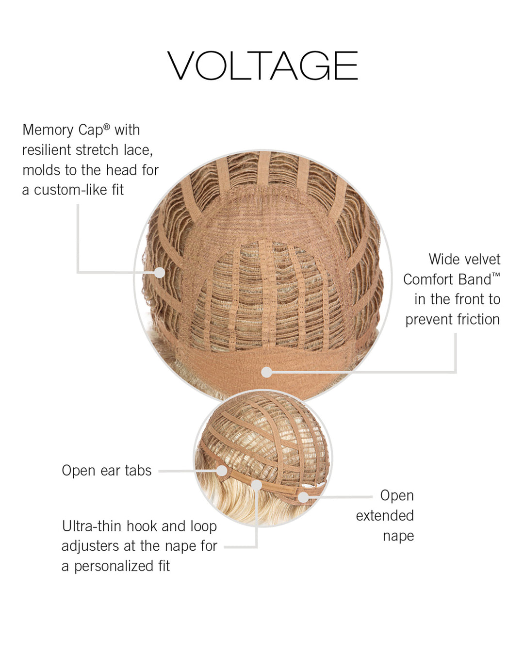 Cap Construction