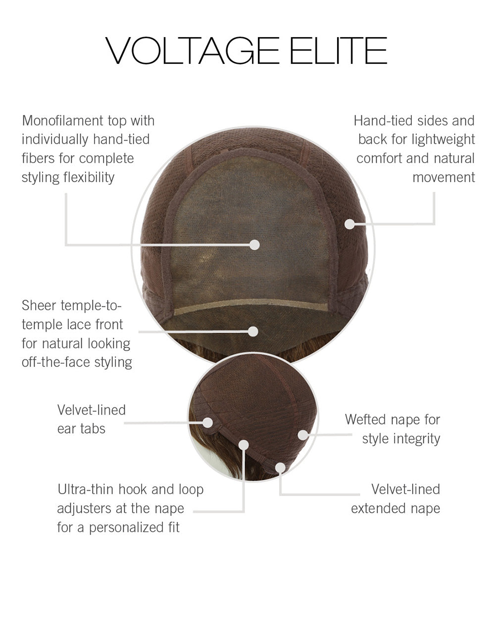 Voltage Elite - Open Box