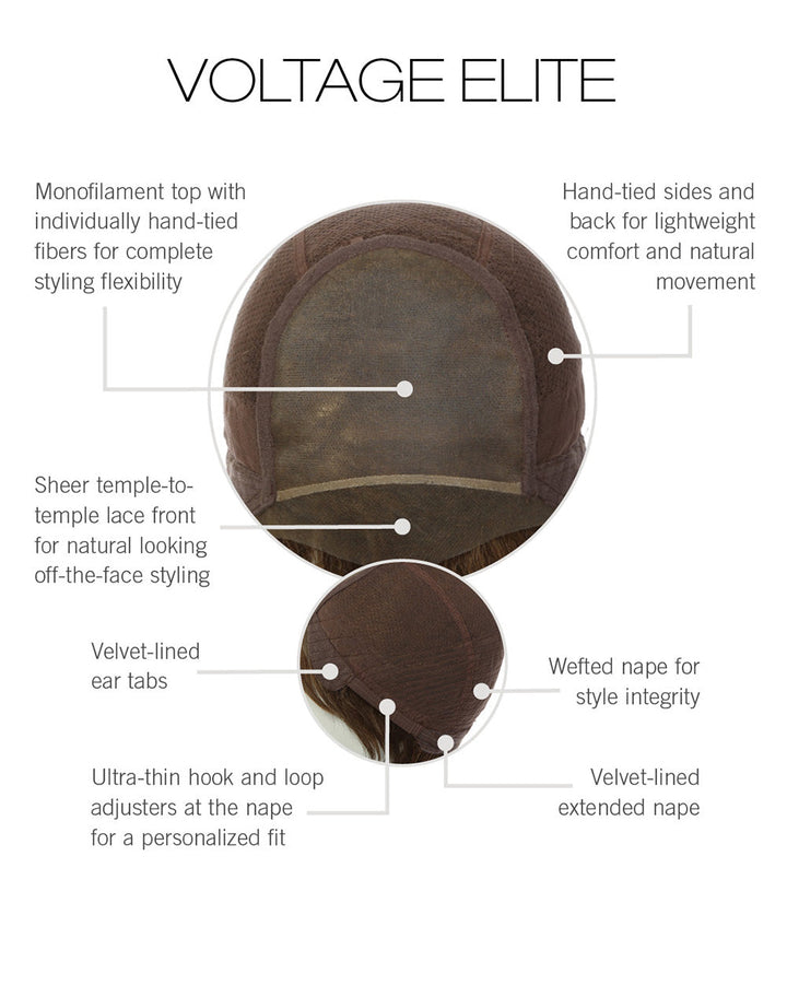 Voltage Elite - Open Box