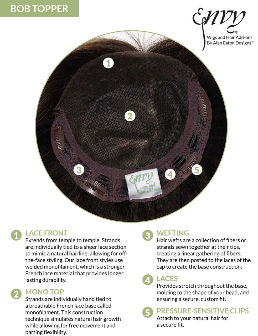 Bob Topper - Open Box