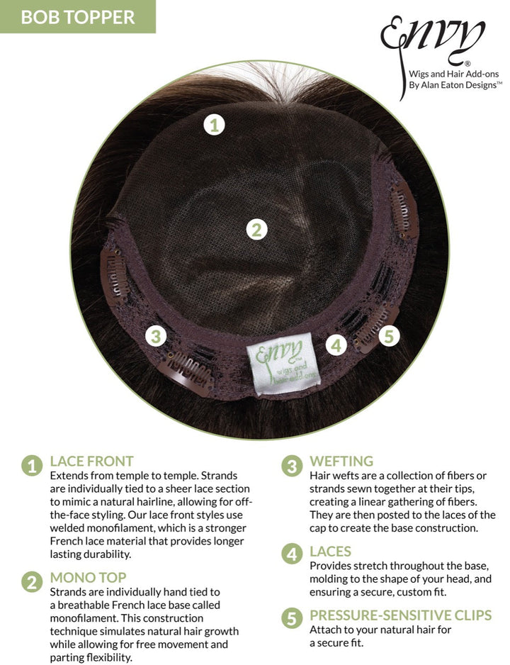 Bob Topper - Open Box