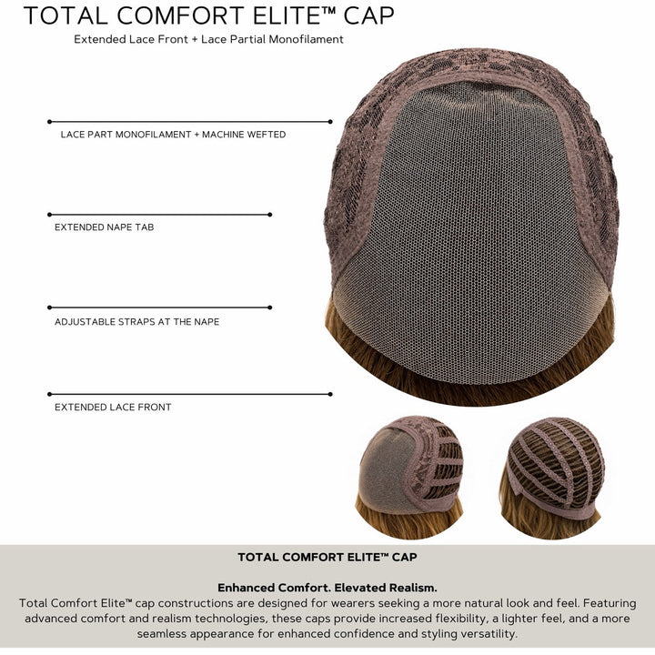Cap Construction