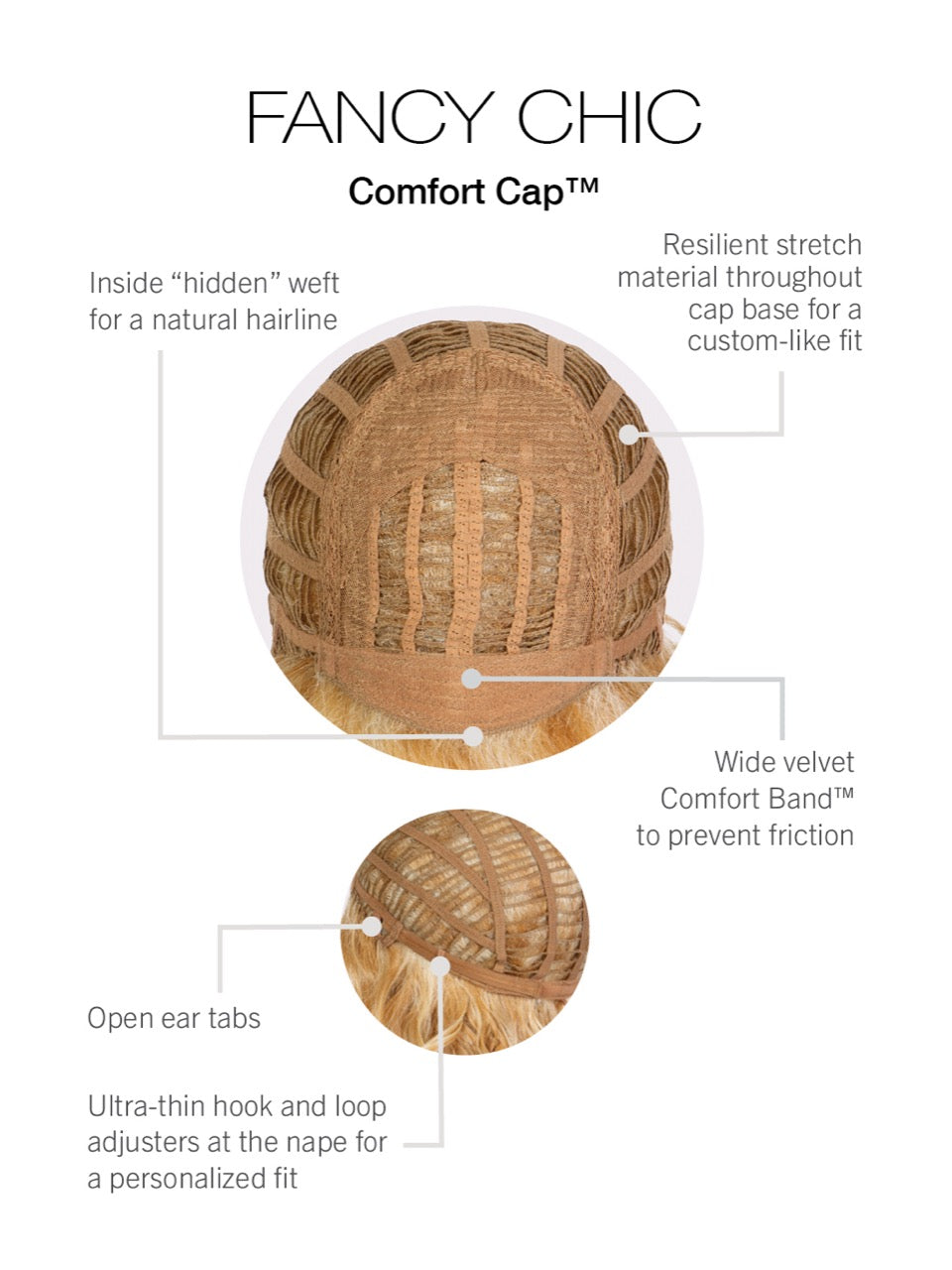 Cap Construction