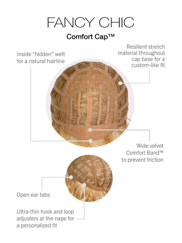 Cap Construction