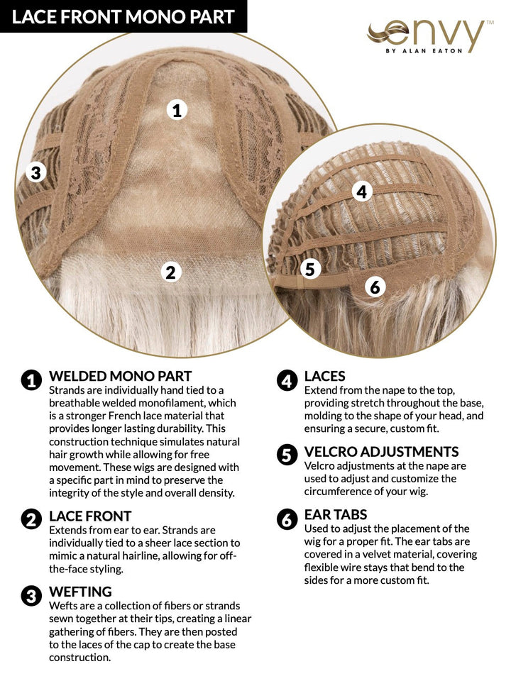 Lace Front Mono Part Cap