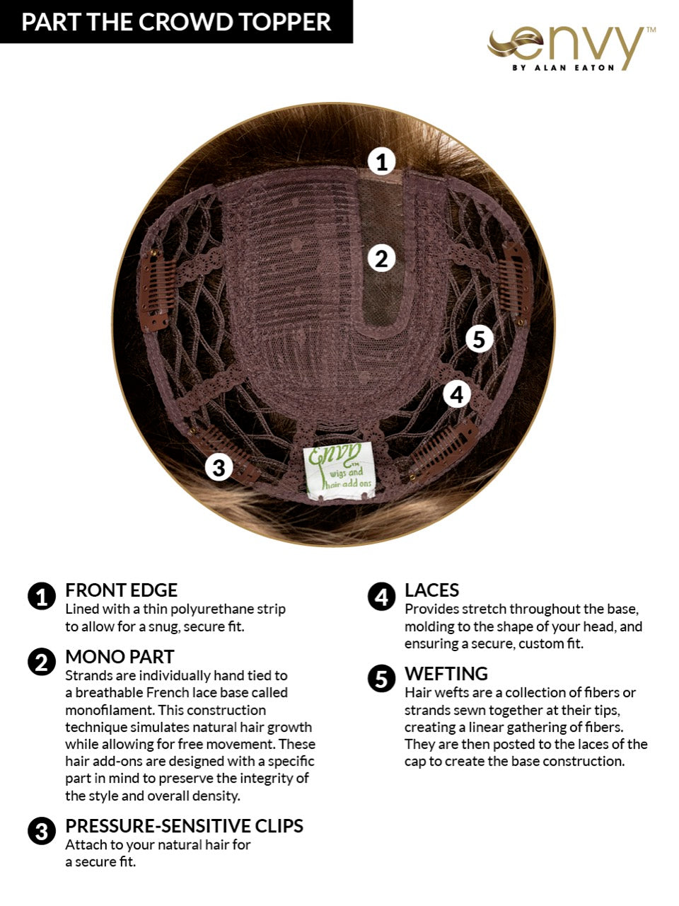 Part The Crowd Topper