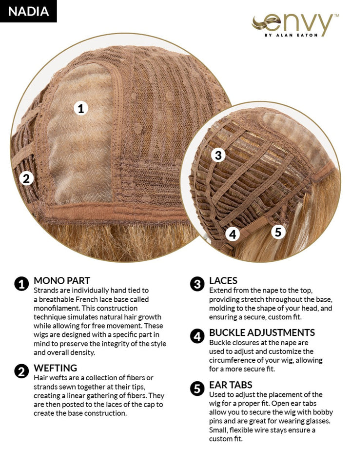 Nadia Petite - Open Box