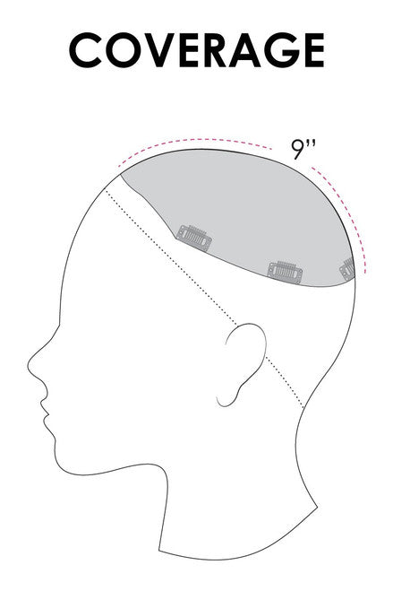 Top Style 18" - Open Box